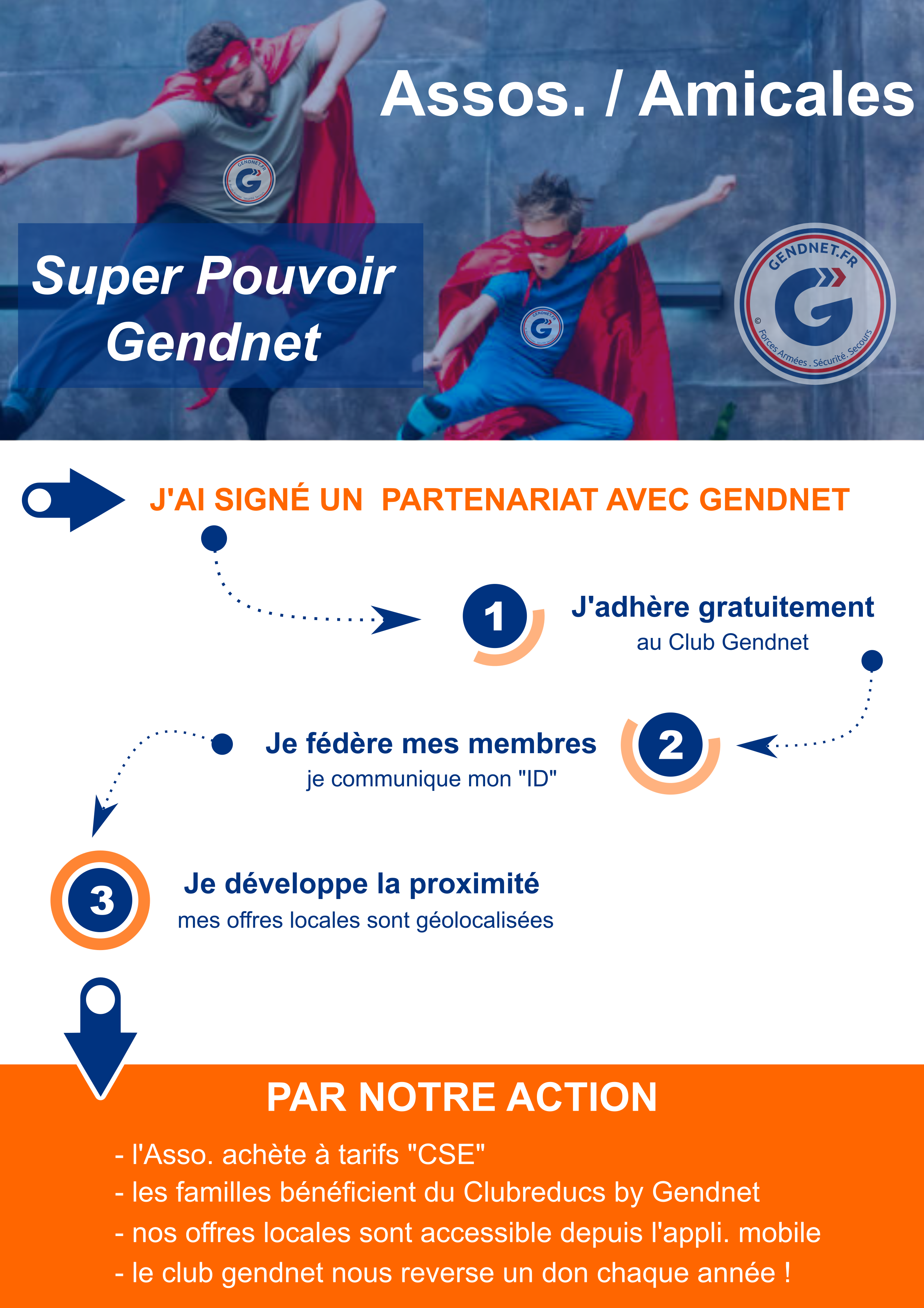 super Pouvoir Gendnet